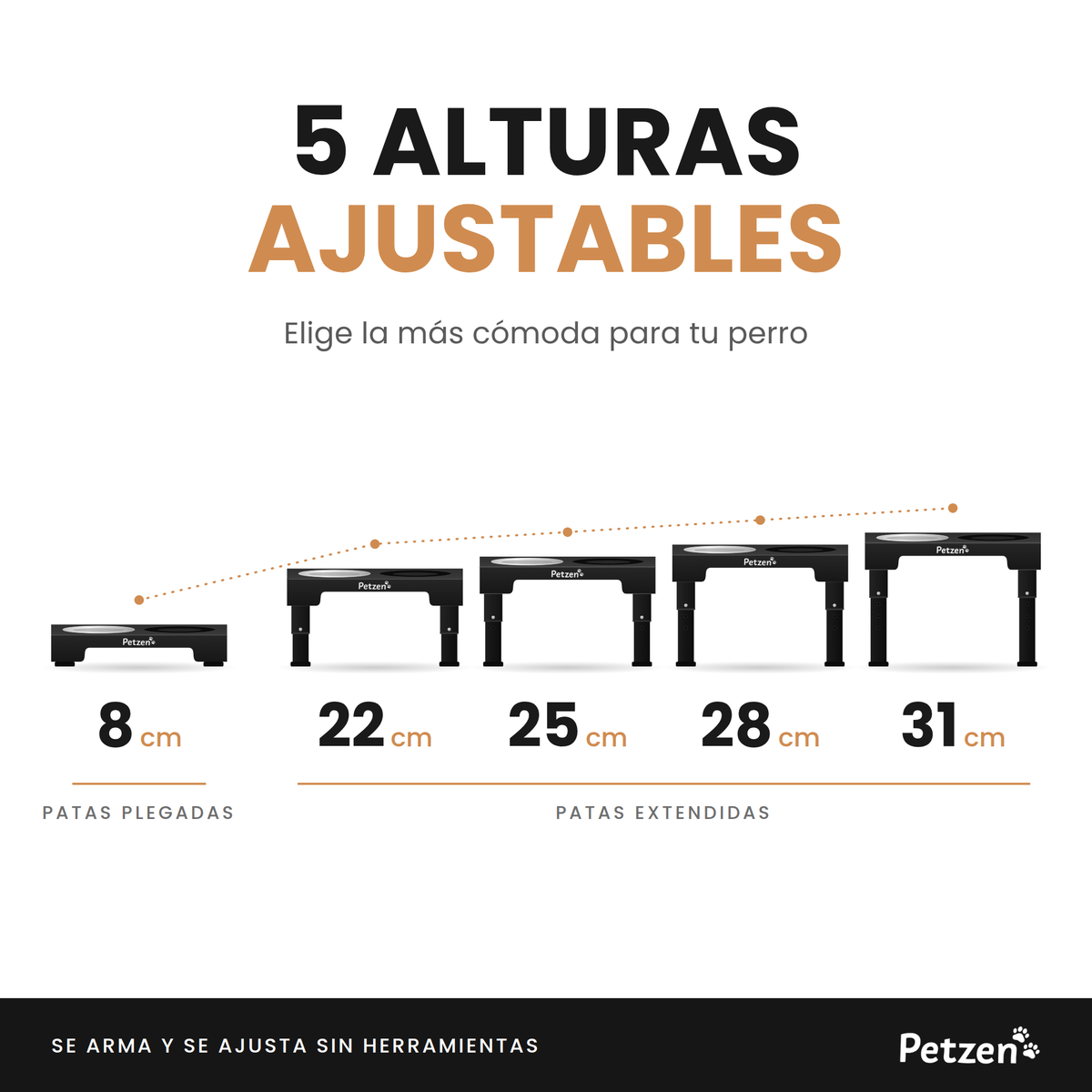 Comedero Elevable — Come Cómodo, a Su Altura