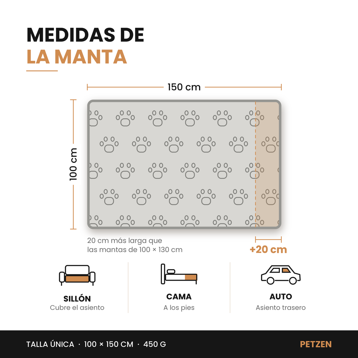 Manta Huellitas— Siestas Calentitas, Sillón Protegido