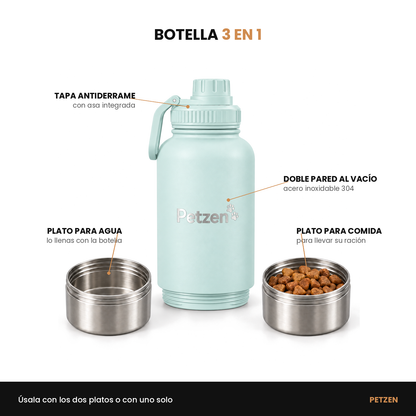 Botella de paseo 3 en 1 — Todo Su Paseo en una Botella