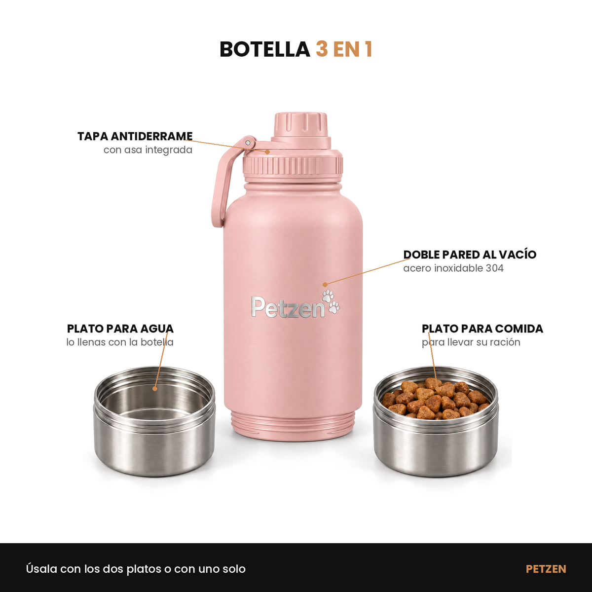 Botella de paseo 3 en 1 — Todo Su Paseo en una Botella