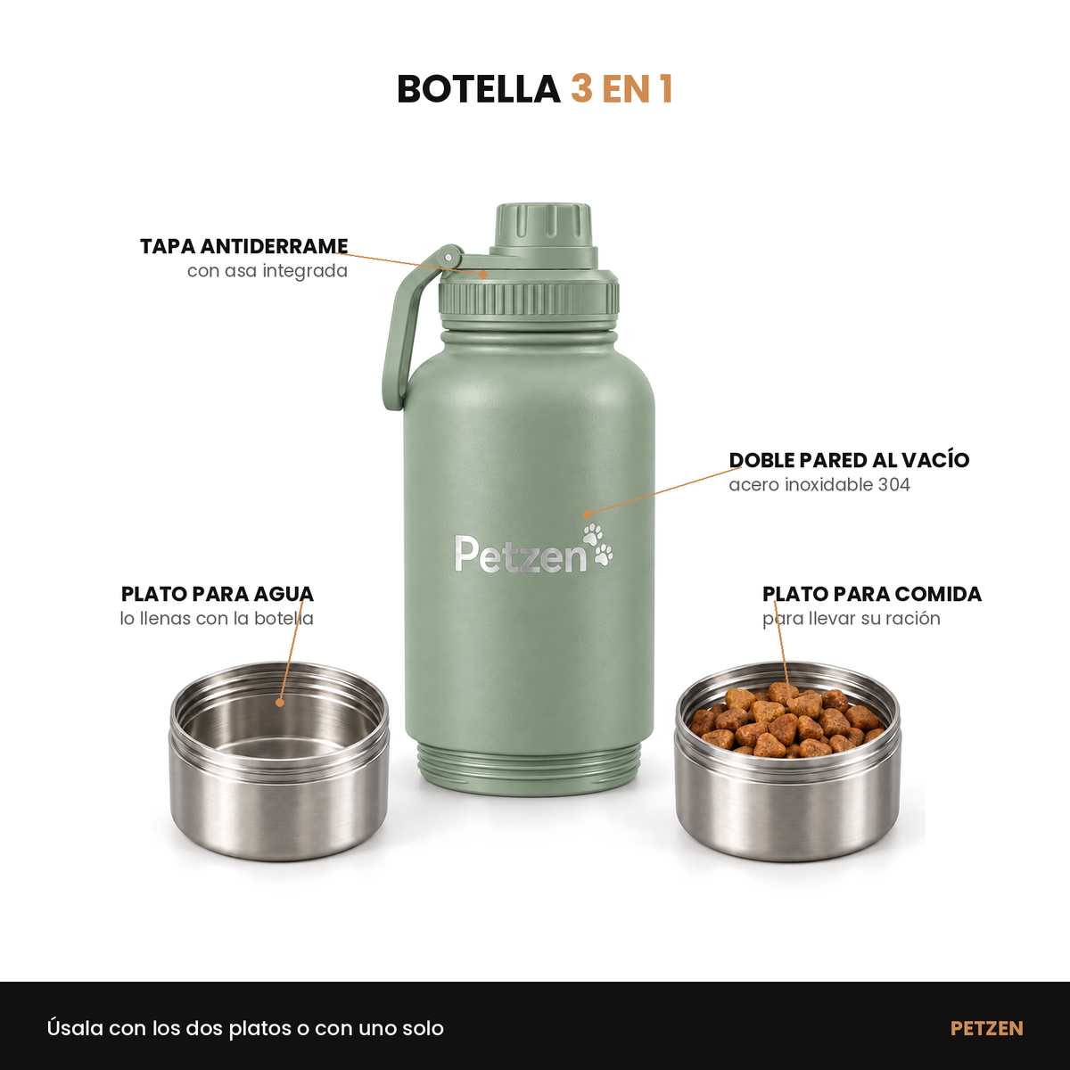 Botella de paseo 3 en 1 — Todo Su Paseo en una Botella