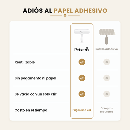 Removedor de Pelos— Sin Pelos y Sin Cintas Adhesivas